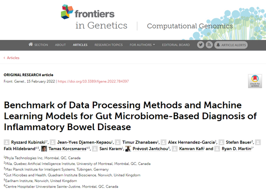 📢New Research! Injoy's Latest Peer Reviewed Publication!